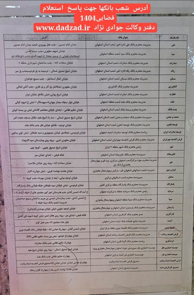 بهترین وکیل حقوقی و مالی& آدرس شعب استعلام حقوقی بانک‌ها در اصفهان در اصفهان